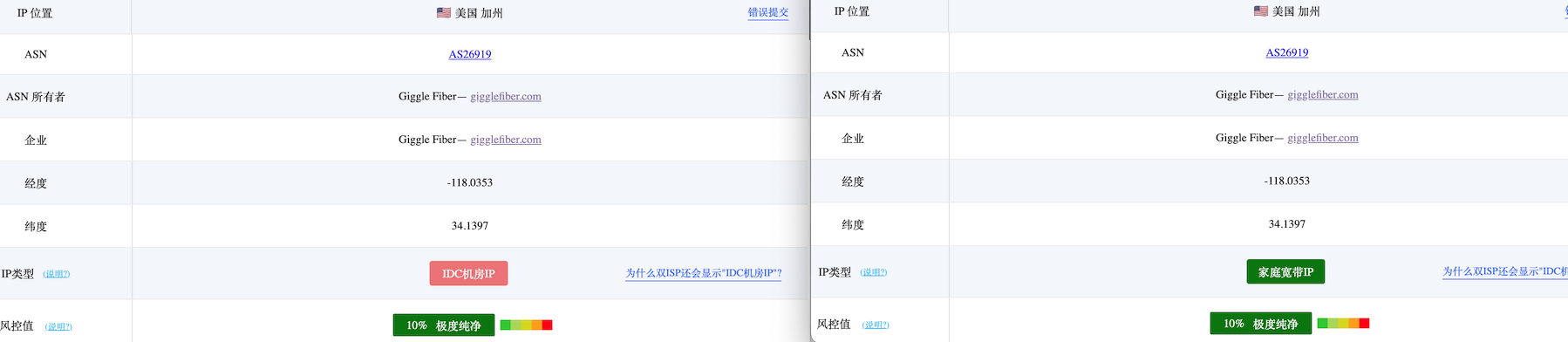 同段不同结果