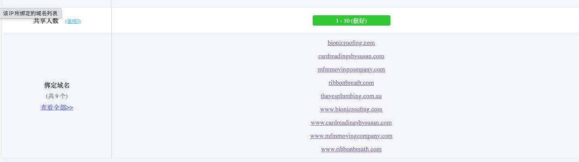 关于 IP 历史记录与域名绑定的常见疑问