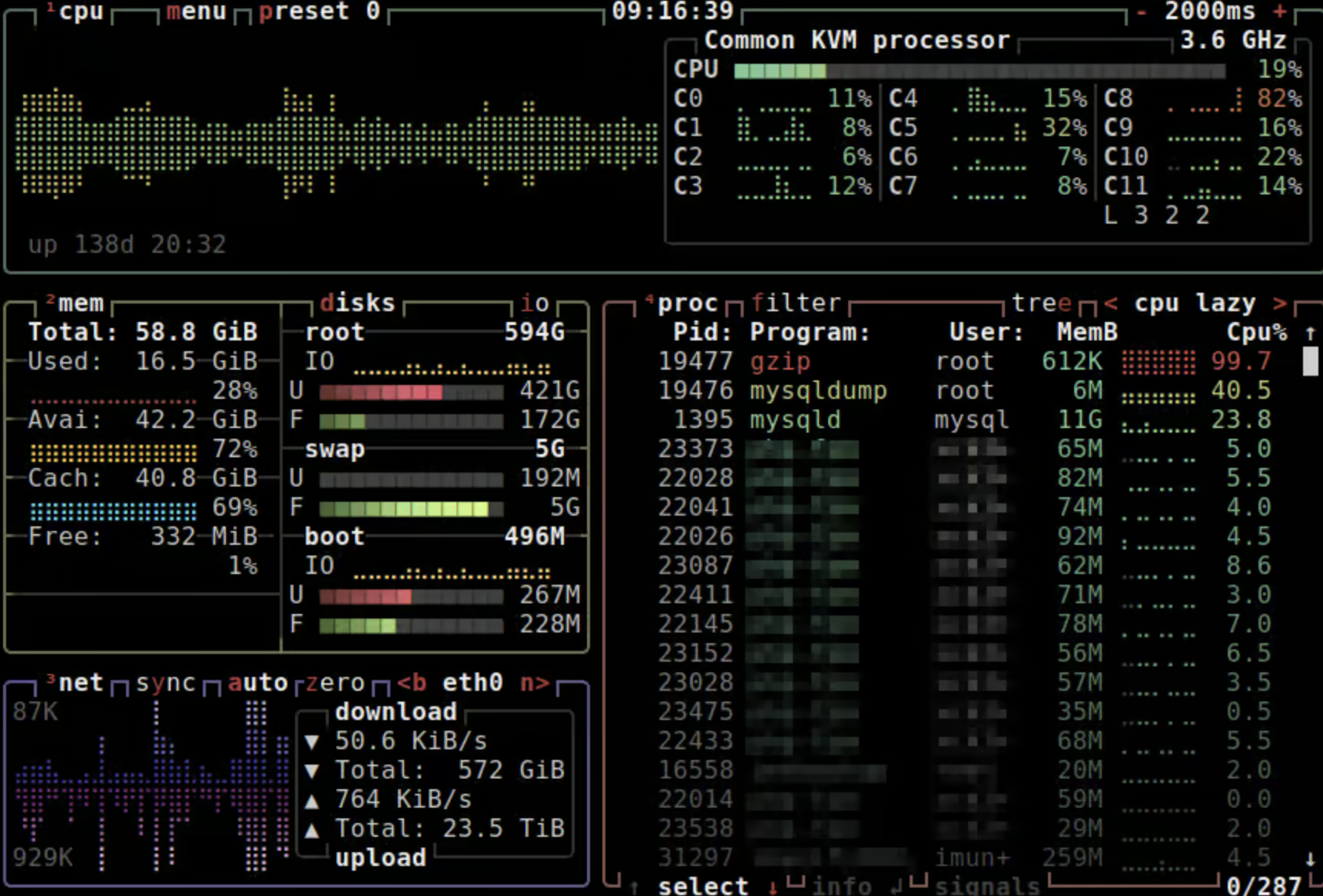Debian 13 源码编译安装 btop++ 最新版