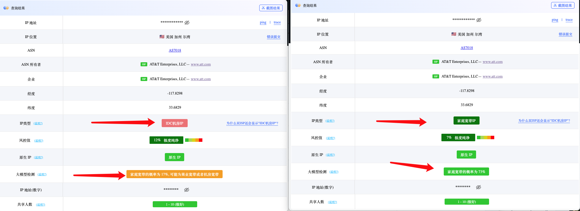 关于 Ping0 检测结果与 AT&T 住宅宽带的说明